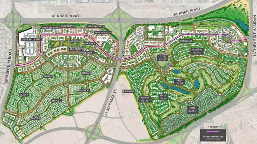 Мастер план Socio