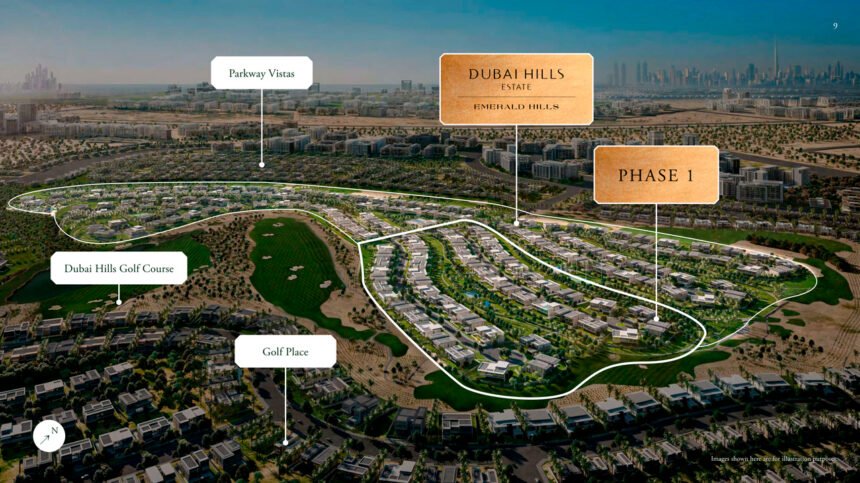 Master Plan of Emerald Hills